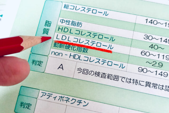 健診で異常を指摘された方へ